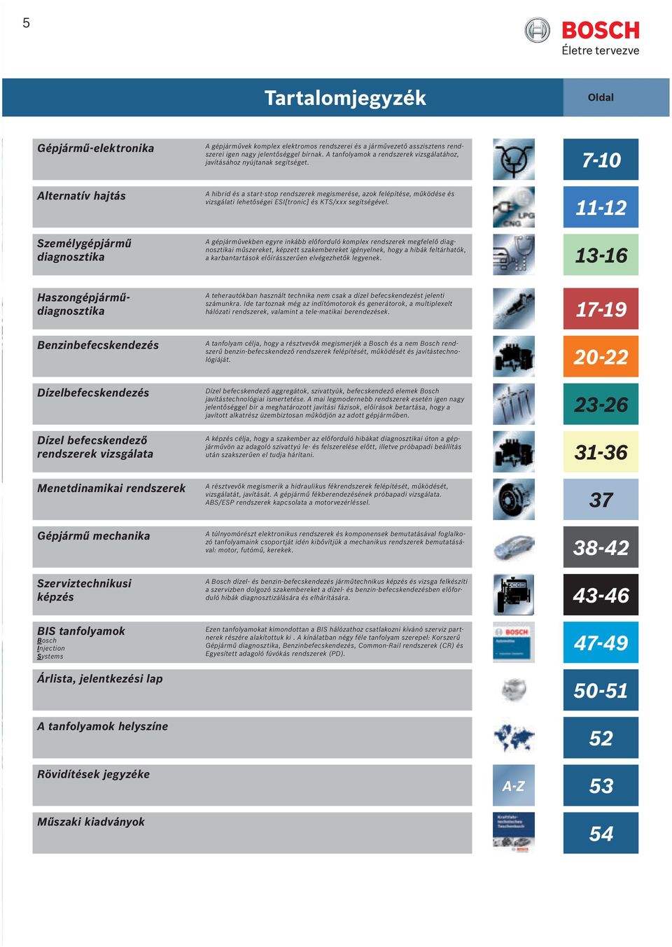 7-10 Alternatív hajtás A hibrid és a start-stop rendszerek megismerése, azok felépítése, működése és vizsgálati lehetőségei ESI[tronic] és KTS/xxx segítségével.