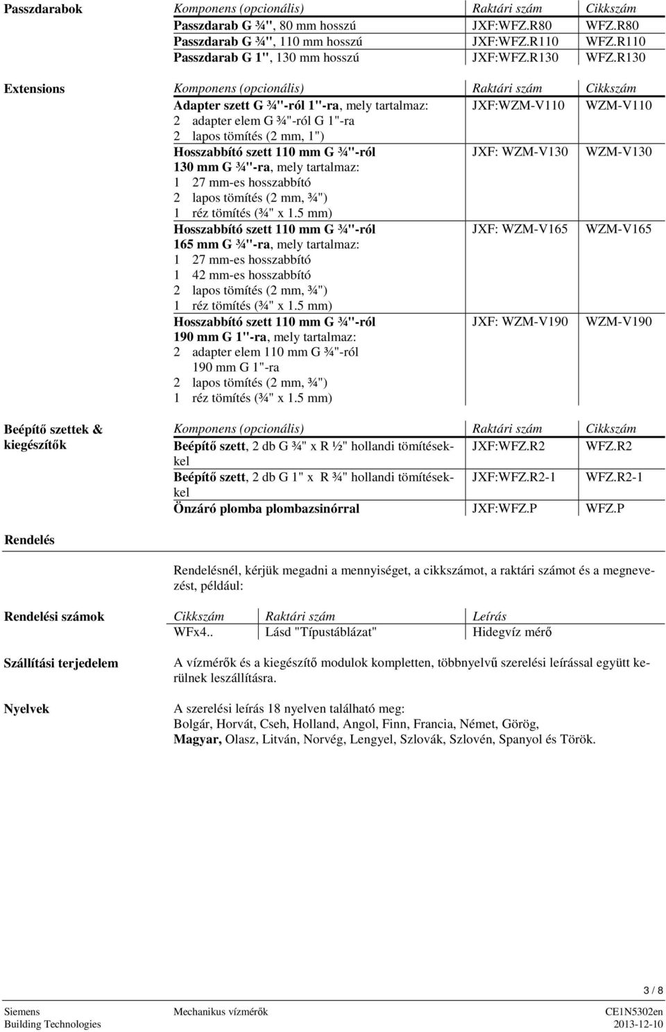 R130 Komponens (opcionális) Raktári szám Cikkszám Adapter szett G ¾"-ról 1"-ra, mely tartalmaz: JXF:WZM-V110 WZM-V110 2 adapter elem G ¾"-ról G 1"-ra 2 lapos tömítés (2 mm, 1") Hosszabbító szett 110