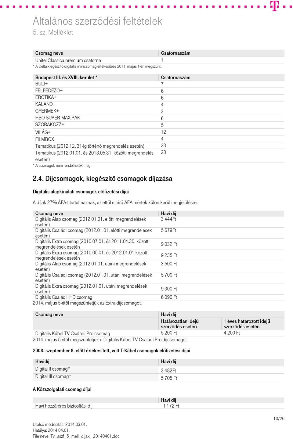 05.31. közötti megrendelés 23 esetén) * A csomagok nem rendelhetők meg. 2.4.