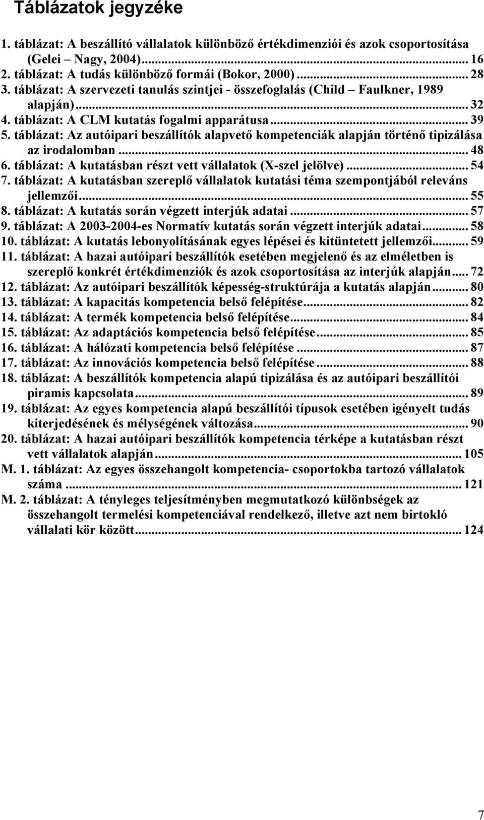 táblázat: Az autóipari beszállítók alapvető kompetenciák alapján történő tipizálása az irodalomban... 48 6. táblázat: A kutatásban részt vett vállalatok (X-szel jelölve)... 54 7.