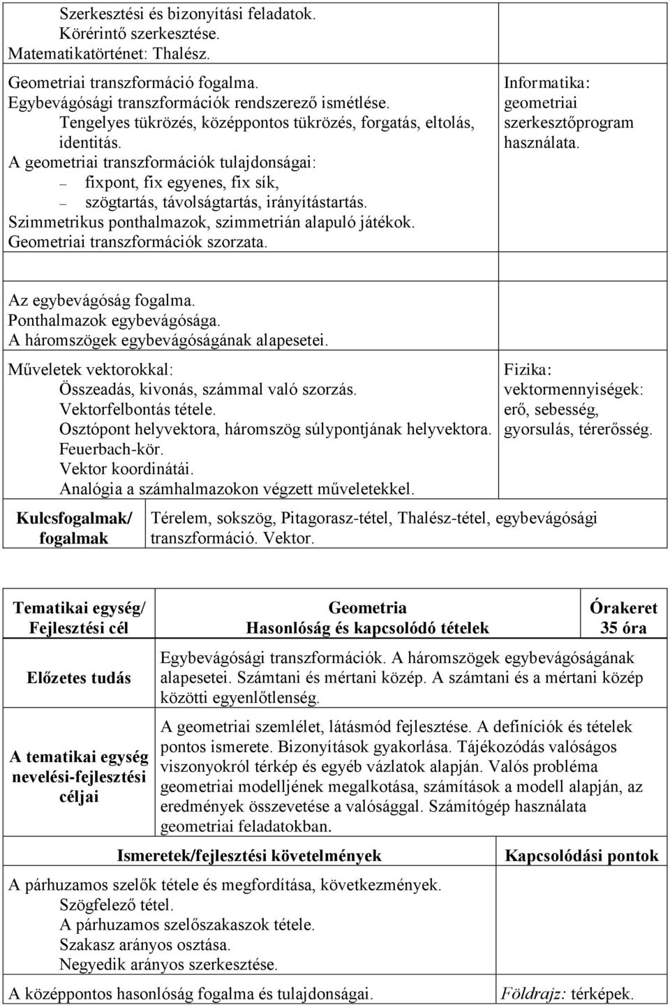 Szimmetrikus ponthalmazok, szimmetrián alapuló játékok. Geometriai transzformációk szorzata. Informatika: geometriai szerkesztőprogram használata. Az egybevágóság fogalma. Ponthalmazok egybevágósága.