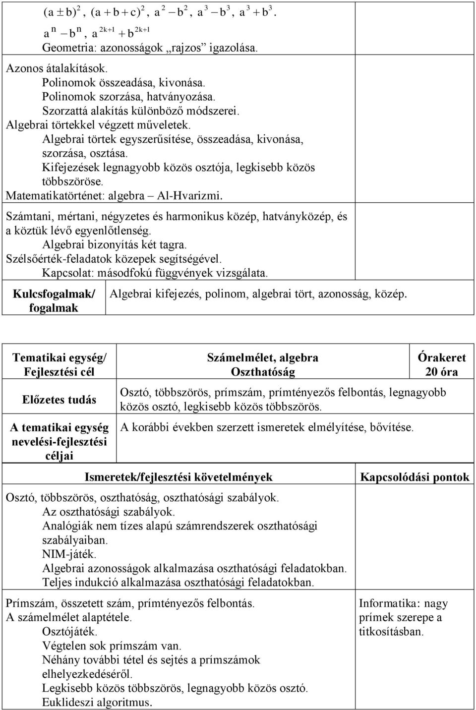 Kifejezések legnagyobb közös osztója, legkisebb közös többszöröse. Matematikatörténet: algebra Al-Hvarizmi.