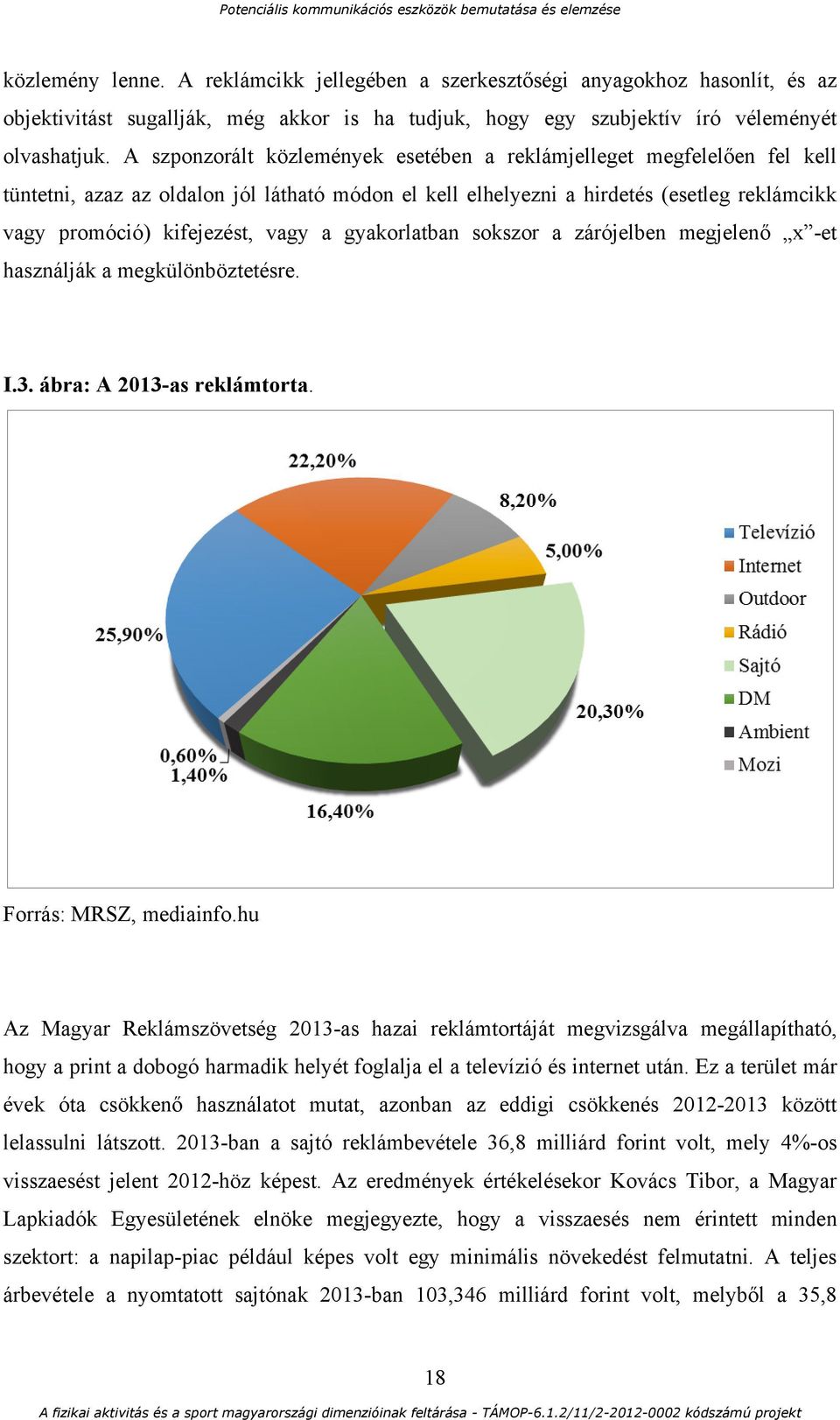 a gyakorlatban sokszor a zárójelben megjelenő x -et használják a megkülönböztetésre. I.3. ábra: A 2013-as reklámtorta. Forrás: MRSZ, mediainfo.