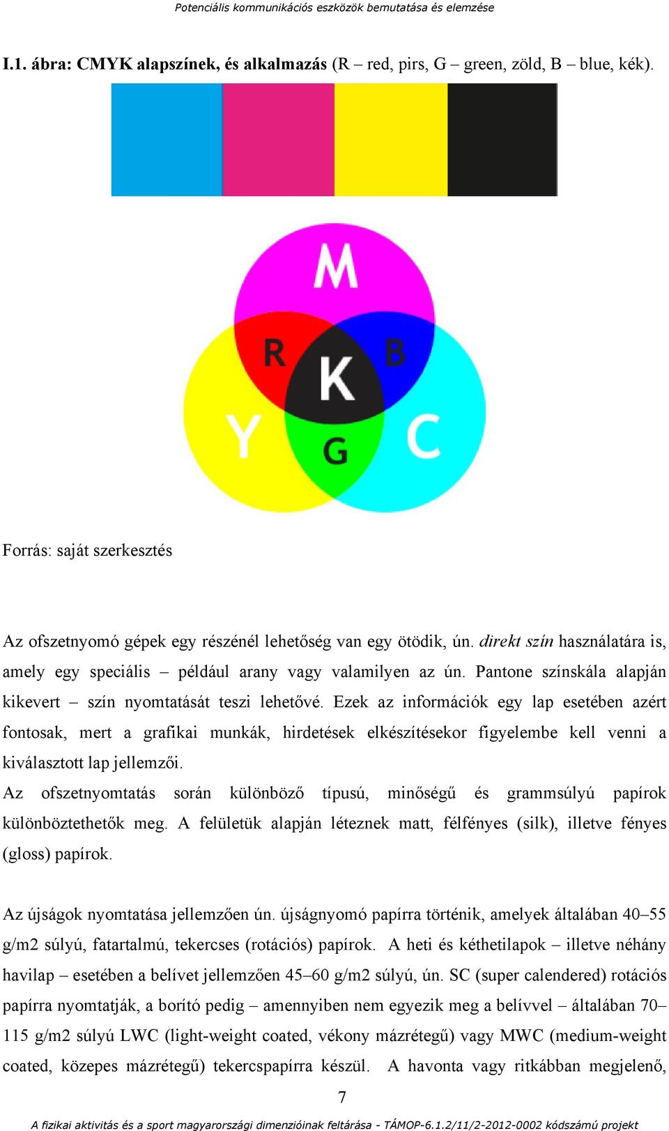 Ezek az információk egy lap esetében azért fontosak, mert a grafikai munkák, hirdetések elkészítésekor figyelembe kell venni a kiválasztott lap jellemzői.