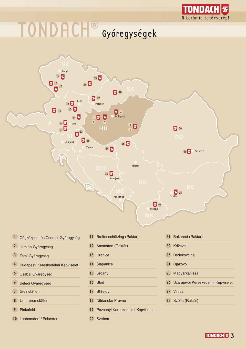 7 Gleinstätten 8 Unterpremstätten 9 Pinkafeld 10 Leobersdorf / Polsterer 11 Breitenschützing (Raktár) 12 Amstetten (Raktár) 13 Hranice 14 Šlapanice 15 Jirãany 16 Stod 17 Bližejov 18 Nitrianske