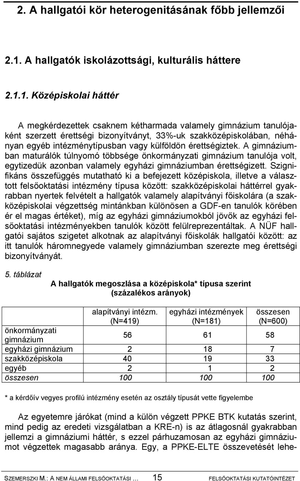 1. Középiskolai háttér A megkérdezettek csaknem kétharmada valamely gimnázium tanulójaként szerzett érettségi bizonyítványt, 33%-uk szakközépiskolában, néhányan egyéb intézménytípusban vagy külföldön