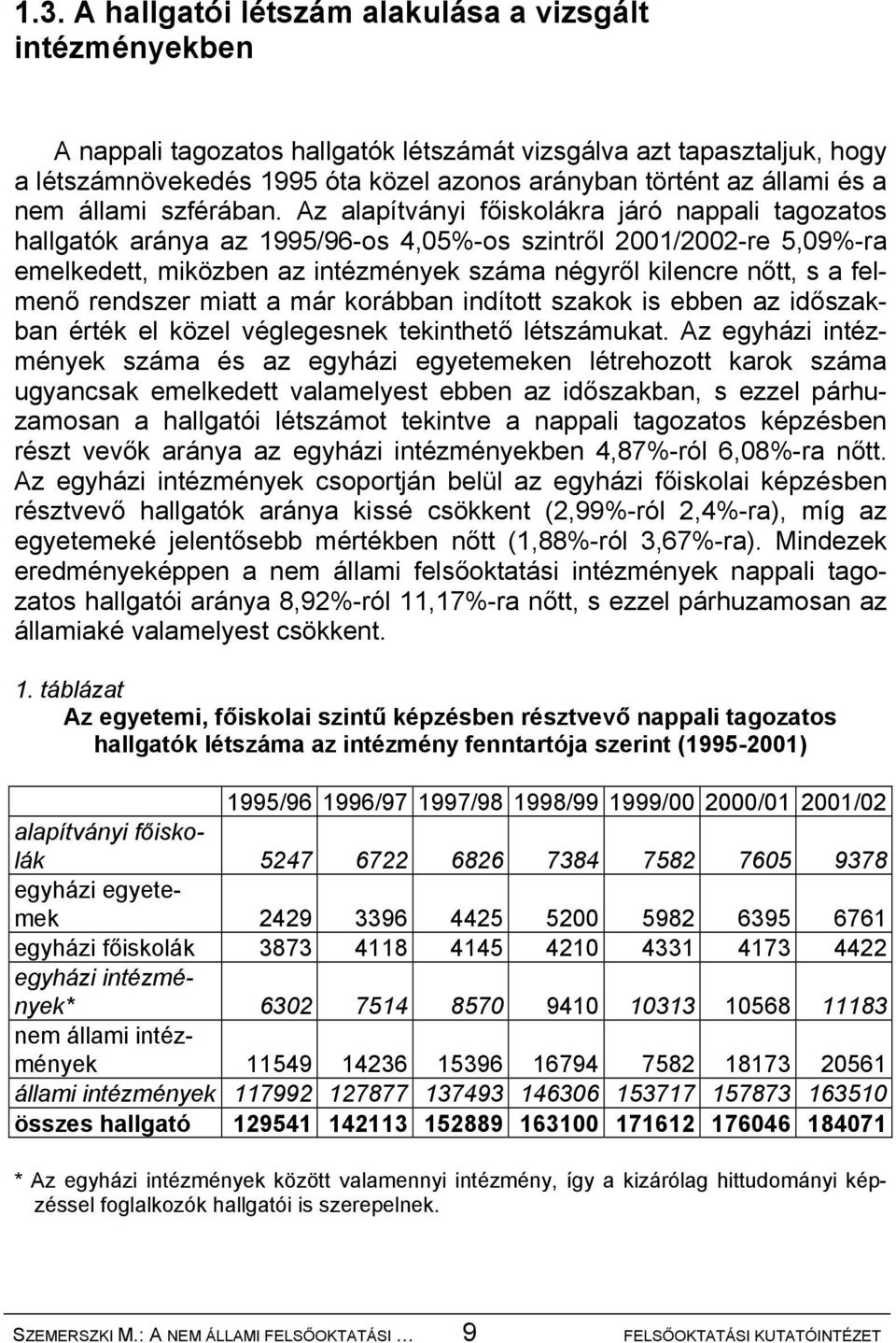 Az alapítványi főiskolákra járó nappali tagozatos hallgatók aránya az 1995/96-os 4,05%-os szintről 2001/2002-re 5,09%-ra emelkedett, miközben az intézmények száma négyről kilencre nőtt, s a felmenő