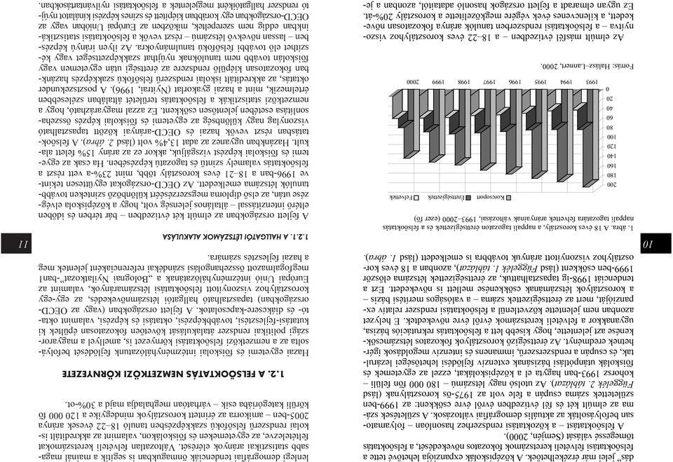 A születések száma az elmúlt két és fél évtizedben évrõl évre csökkent: az 1999-ben születettek száma csupán a fele volt az 1975-ös korosztálynak (lásd Függelék 2. táblázat).