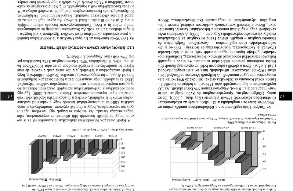 évesek 26 29 évesek Forrás: Education at a Glance, 1998. * Felsõfokú képzésben részt vevõk aránya; ** Egyetemi és fõiskolai képzésben részt vevõk aránya.