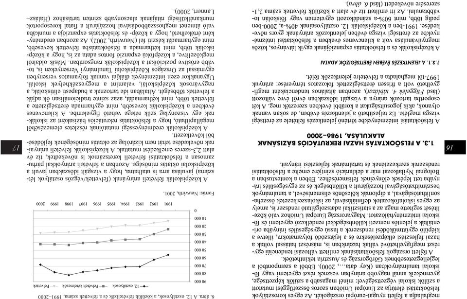 vesznek részt egyetemi vagy fõiskolai tanulmányokban (Key data, 2000). Ebbõl a szempontból a legjellegzetesebbnek Görögország és Ausztria tekinthetõek.