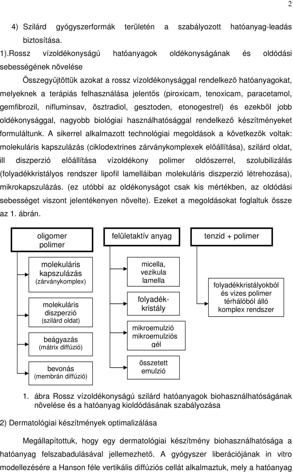 jelentős (piroxicam, tenoxicam, paracetamol, gemfibrozil, nifluminsav, ösztradiol, gesztoden, etonogestrel) és ezekből jobb oldékonysággal, nagyobb biológiai használhatósággal rendelkező