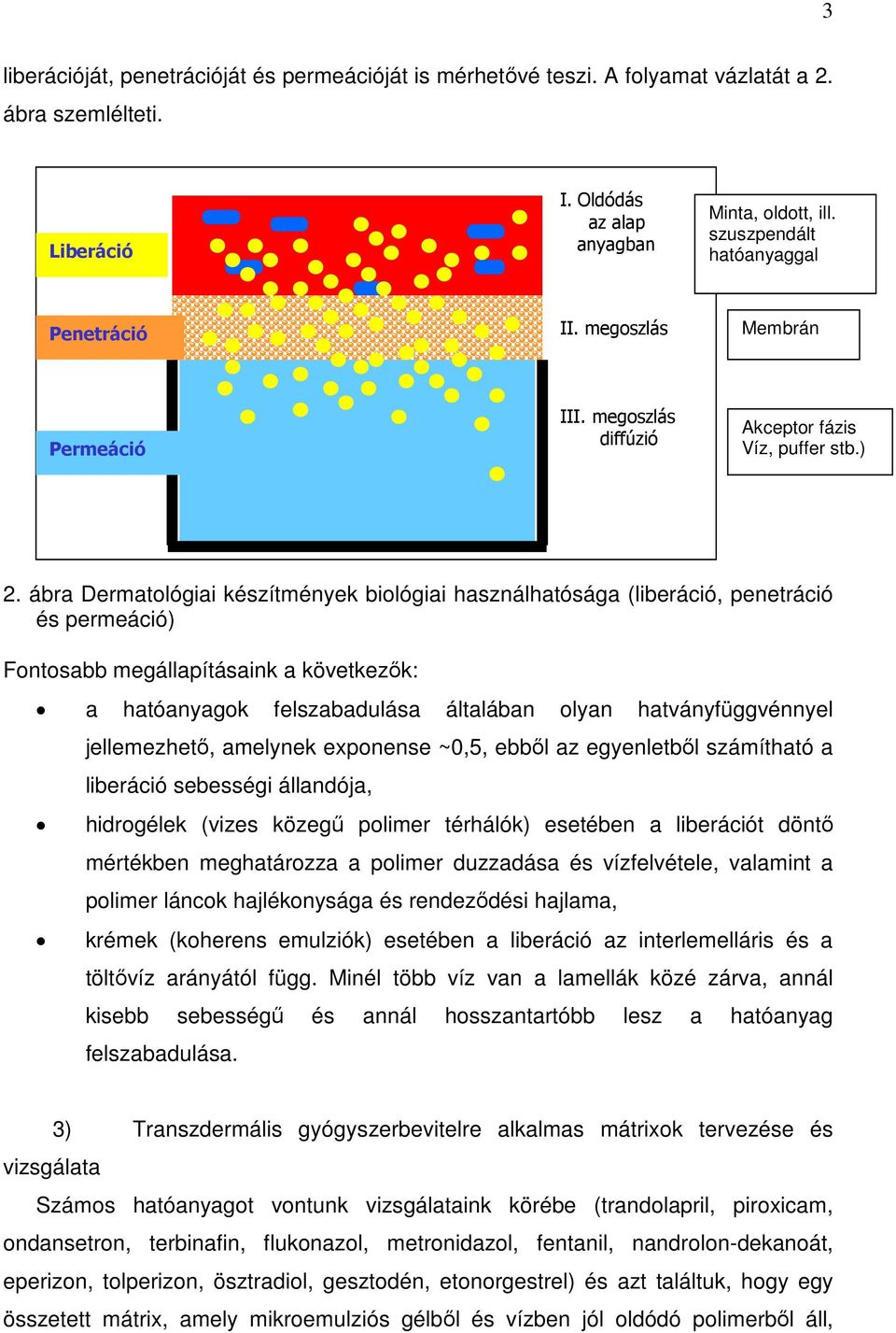 ábra Dermatológiai készítmények biológiai használhatósága (liberáció, penetráció és permeáció) Fontosabb megállapításaink a következők: a hatóanyagok felszabadulása általában olyan hatványfüggvénnyel