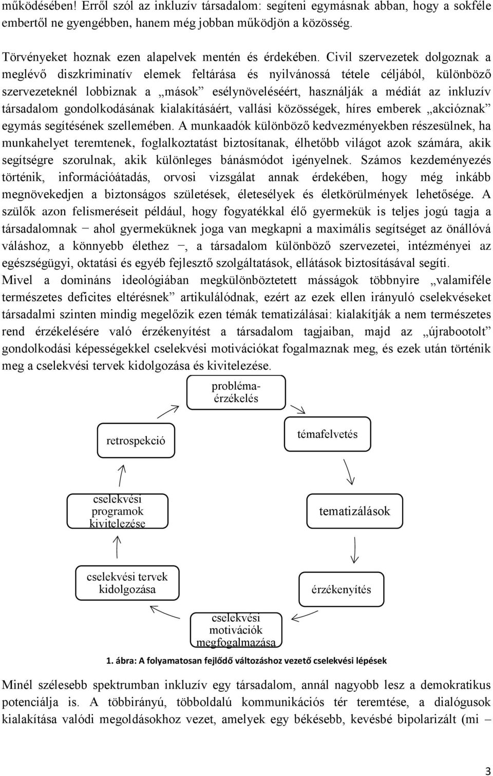 Civil szervezetek dolgoznak a meglévő diszkriminatív elemek feltárása és nyilvánossá tétele céljából, különböző szervezeteknél lobbiznak a mások esélynöveléséért, használják a médiát az inkluzív