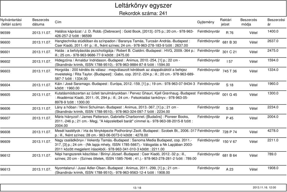 - 978-963-278-183-9 fzött : 2637.00 96601 Hatás : a befolyásolás pszichológiája / Robert B. Cialdini.-Budapest : HVG, 2009.-364 p.: Felnttkönyvt 301 C 21 Vétel 2475.0 ill.; 25 cm.