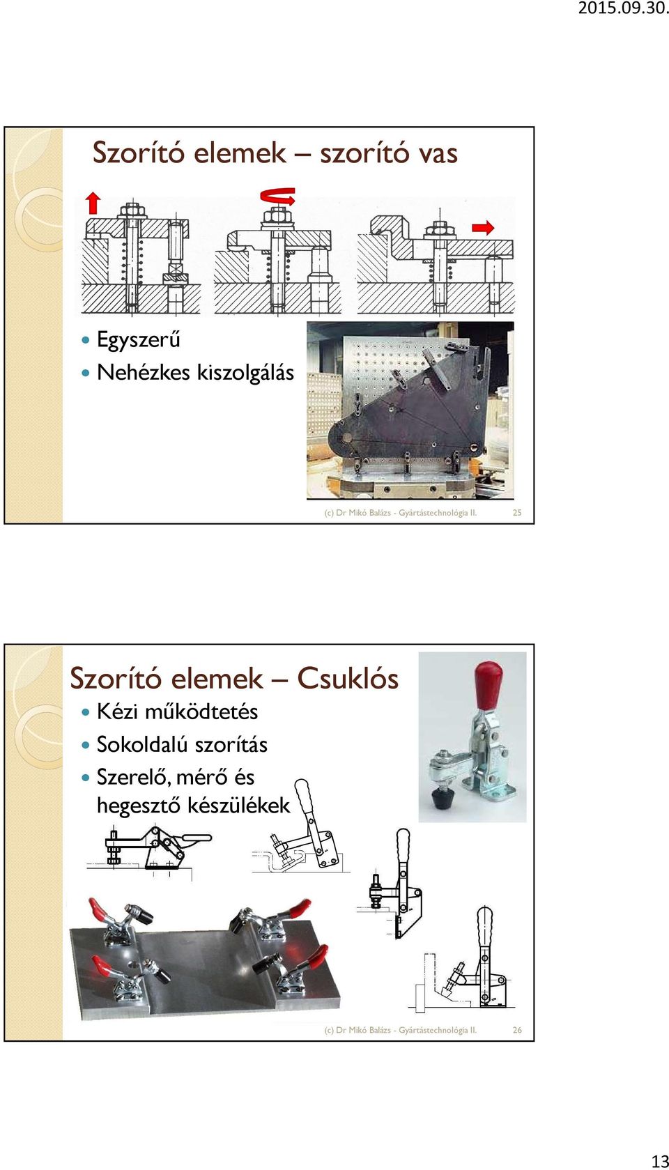 Csuklós Kézi működtetés Sokoldalú