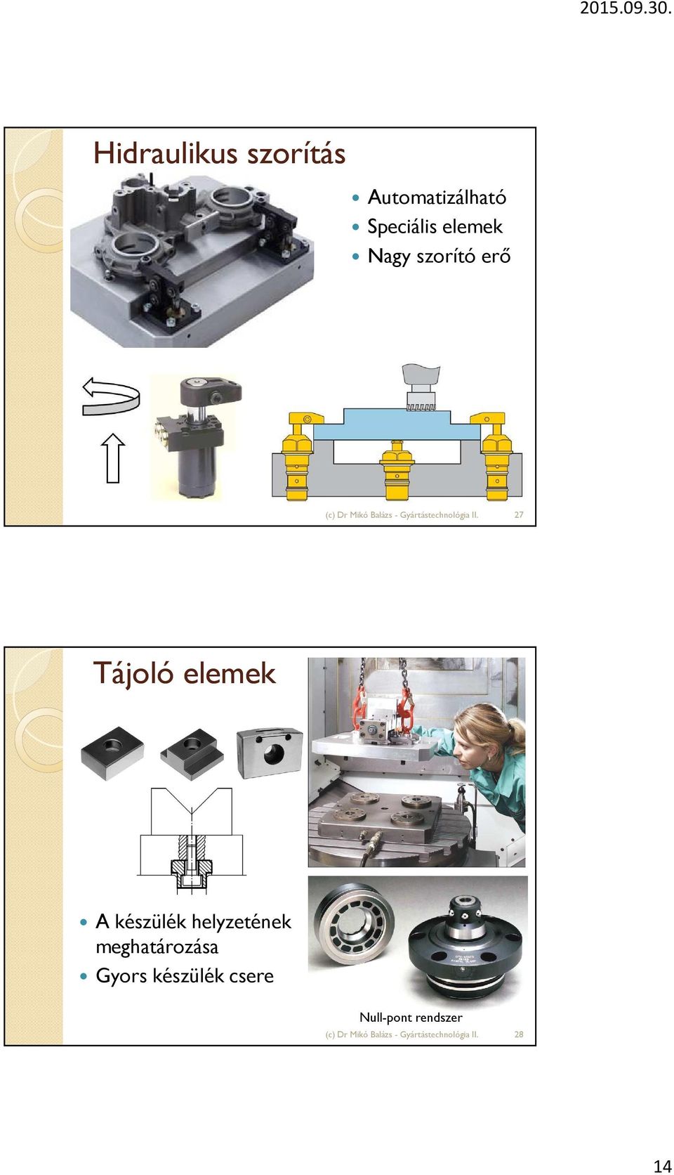 Tájoló elemek A készülék helyzetének