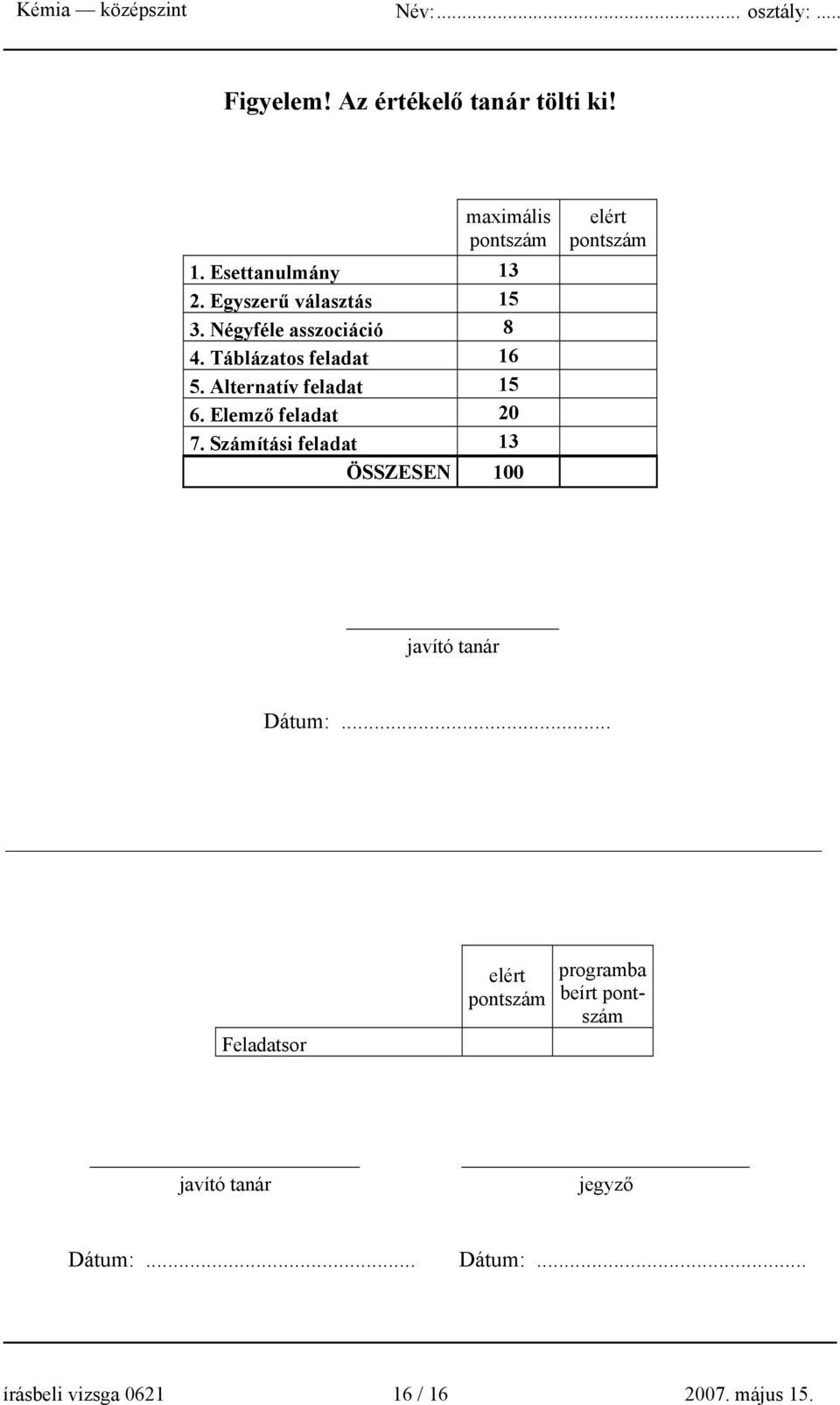 Elemző feladat 20 7. Számítási feladat 13 ÖSSZESEN 100 elért pontszám javító tanár Dátum:.