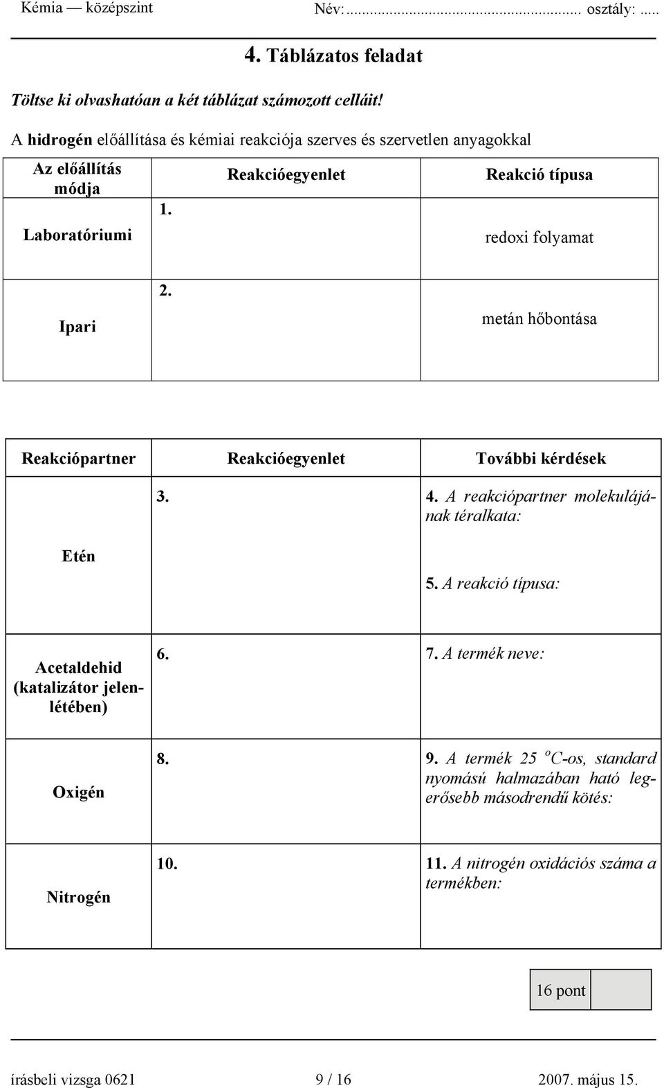 Laboratóriumi redoxi folyamat Ipari 2. metán hőbontása Reakciópartner Reakcióegyenlet További kérdések 3. 4. A reakciópartner molekulájának téralkata: Etén 5.