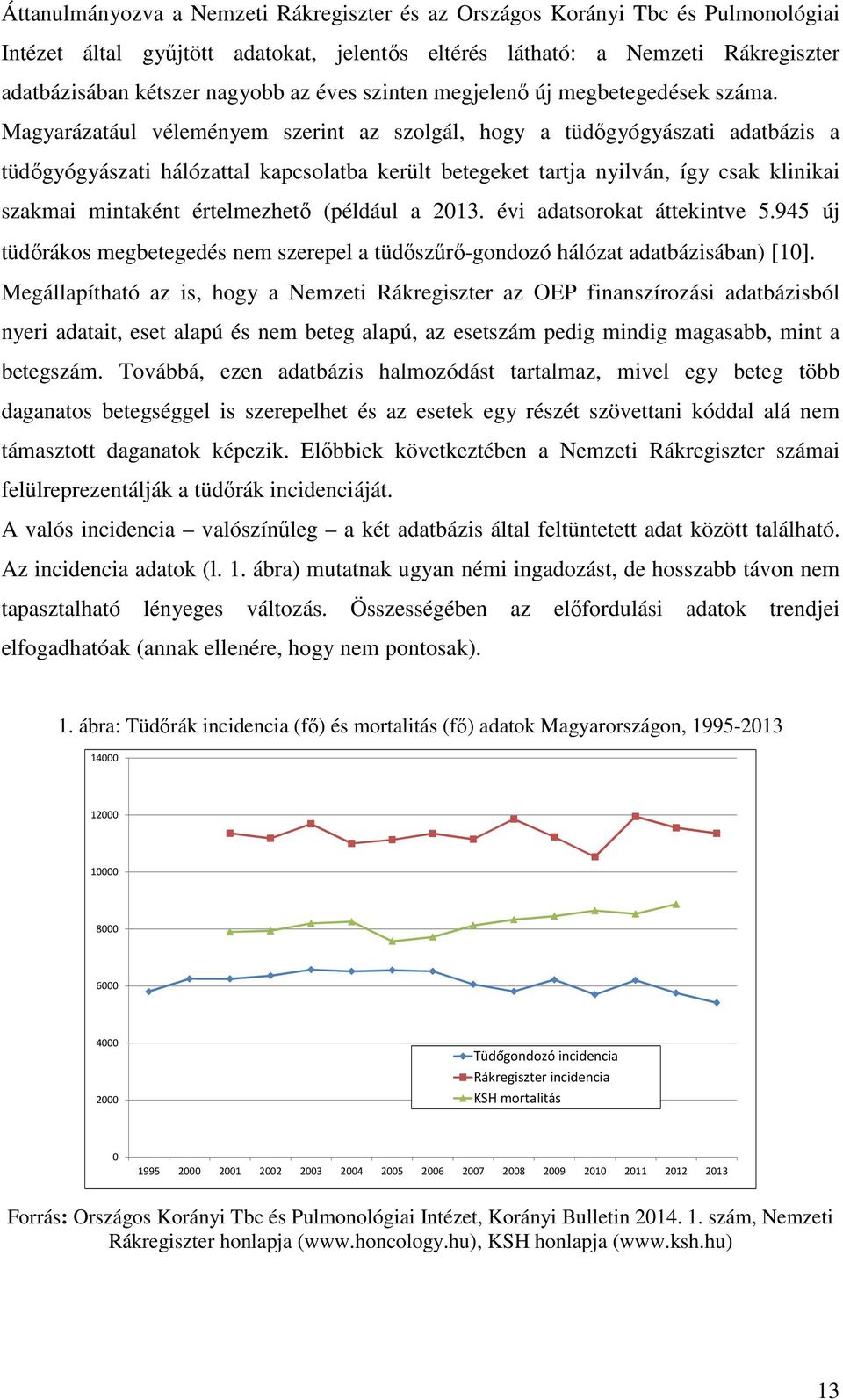 Magyarázatául véleményem szerint az szolgál, hogy a tüdőgyógyászati adatbázis a tüdőgyógyászati hálózattal kapcsolatba került betegeket tartja nyilván, így csak klinikai szakmai mintaként