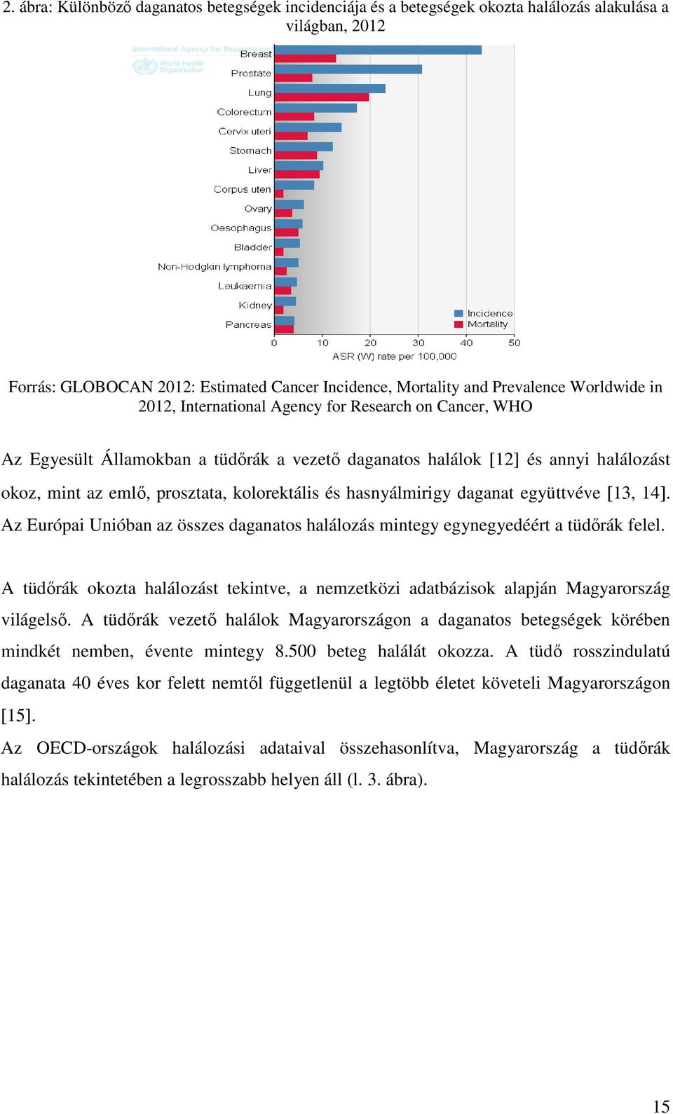 hasnyálmirigy daganat együttvéve [13, 14]. Az Európai Unióban az összes daganatos halálozás mintegy egynegyedéért a tüdőrák felel.