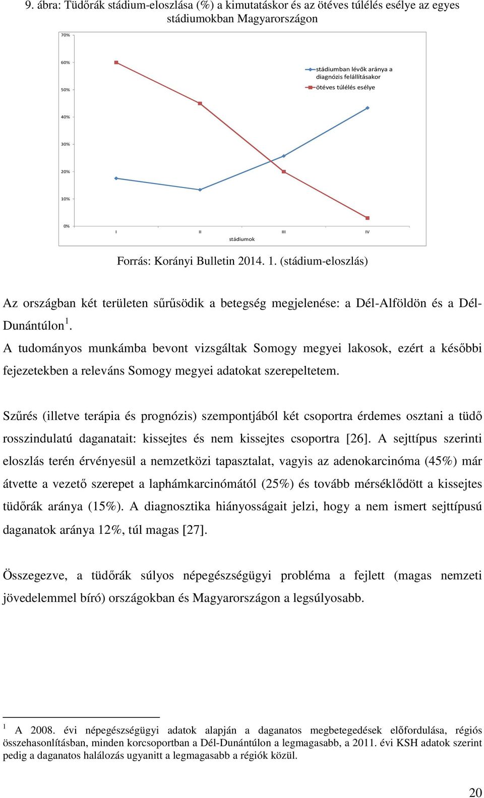 A tudományos munkámba bevont vizsgáltak Somogy megyei lakosok, ezért a későbbi fejezetekben a releváns Somogy megyei adatokat szerepeltetem.