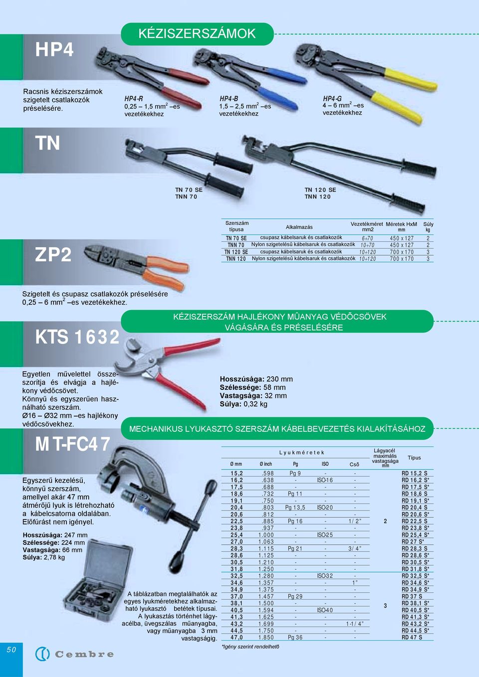 70 SE TNN 70 TN 120 SE TNN 120 ZP2 Szerszám Tool Vezetékméret Cond.