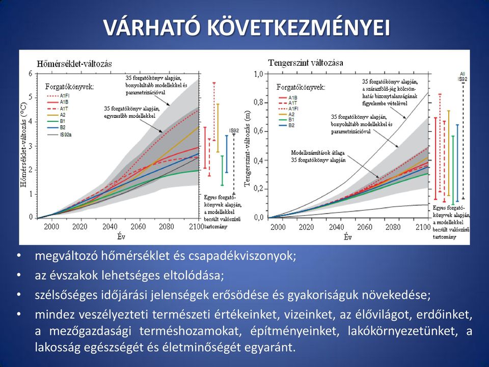 veszélyezteti természeti értékeinket, vizeinket, az élővilágot, erdőinket, a mezőgazdasági