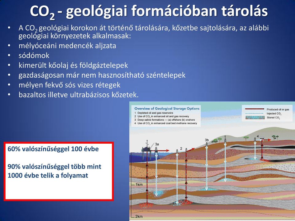 földgáztelepek gazdaságosan már nem hasznosítható széntelepek mélyen fekvő sós vizes rétegek bazaltos