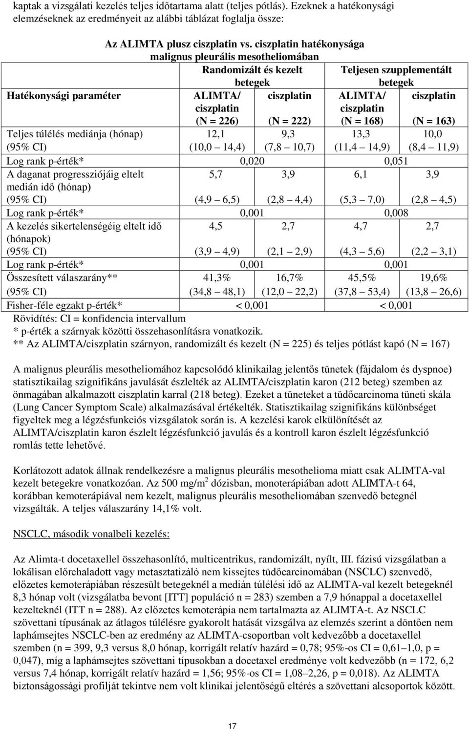 ciszplatin (N = 226) (N = 222) (N = 168) (N = 163) Teljes túlélés mediánja (hónap) 12,1 9,3 13,3 10,0 (95% CI) (10,0 14,4) (7,8 10,7) (11,4 14,9) (8,4 11,9) Log rank p-érték* 0,020 0,051 A daganat