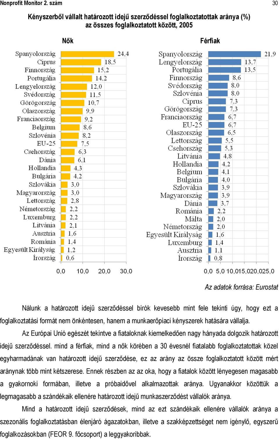 szerződéssel bírók kevesebb mint fele tekinti úgy, hogy ezt a foglalkoztatási formát nem önkéntesen, hanem a munkaerőpiaci kényszerek hatására vállalja.