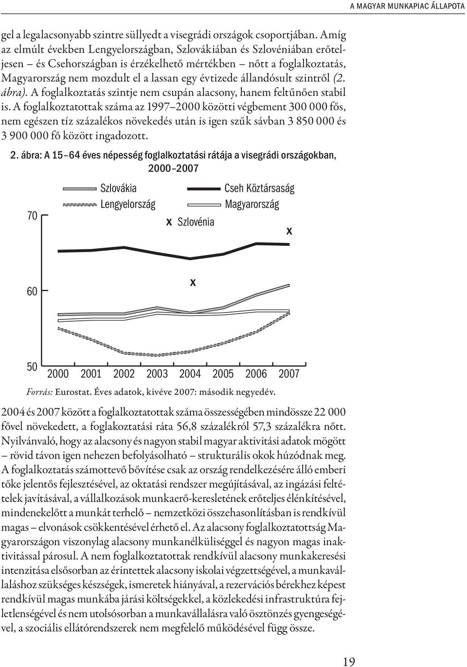 állandósult szintről (2. ábra). A foglalkoztatás szintje nem csupán alacsony, hanem feltűnően stabil is.