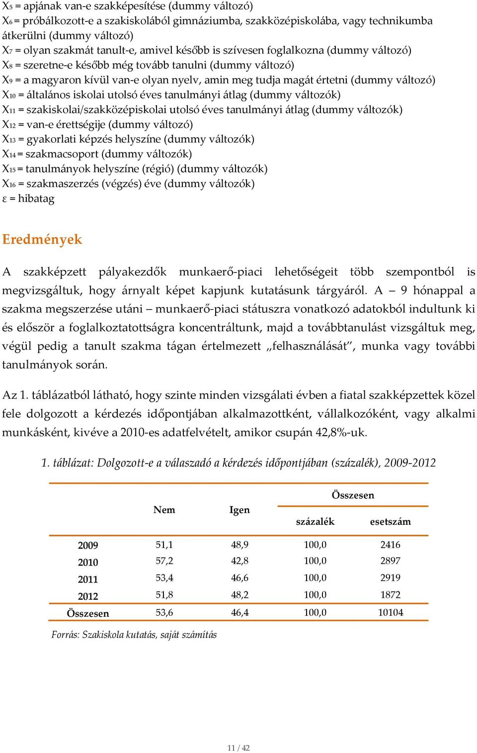 általános iskolai utolsó éves tanulmányi átlag (dummy változók) X11 = szakiskolai/szakközépiskolai utolsó éves tanulmányi átlag (dummy változók) X12 = van-e érettségije (dummy változó) X13 =