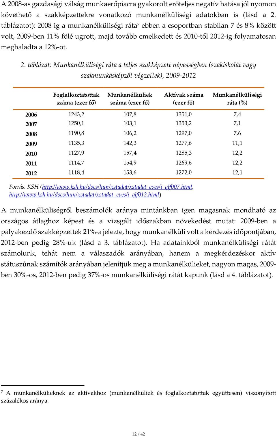 2. táblázat: Munkanélküliségi ráta a teljes szakképzett népességben (szakiskolát vagy szakmunkásképzőt végzettek), 2009-2012 Foglalkoztatottak száma (ezer fő) Munkanélküliek száma (ezer fő) Aktívak