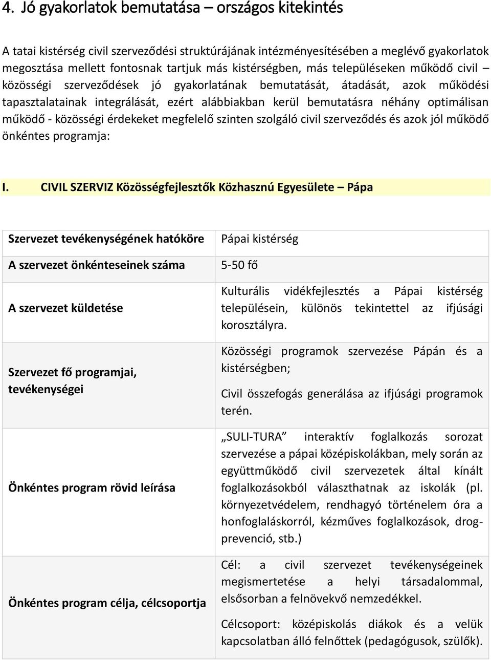 működő - közösségi érdekeket megfelelő szinten szolgáló civil szerveződés és azok jól működő önkéntes programja: I.