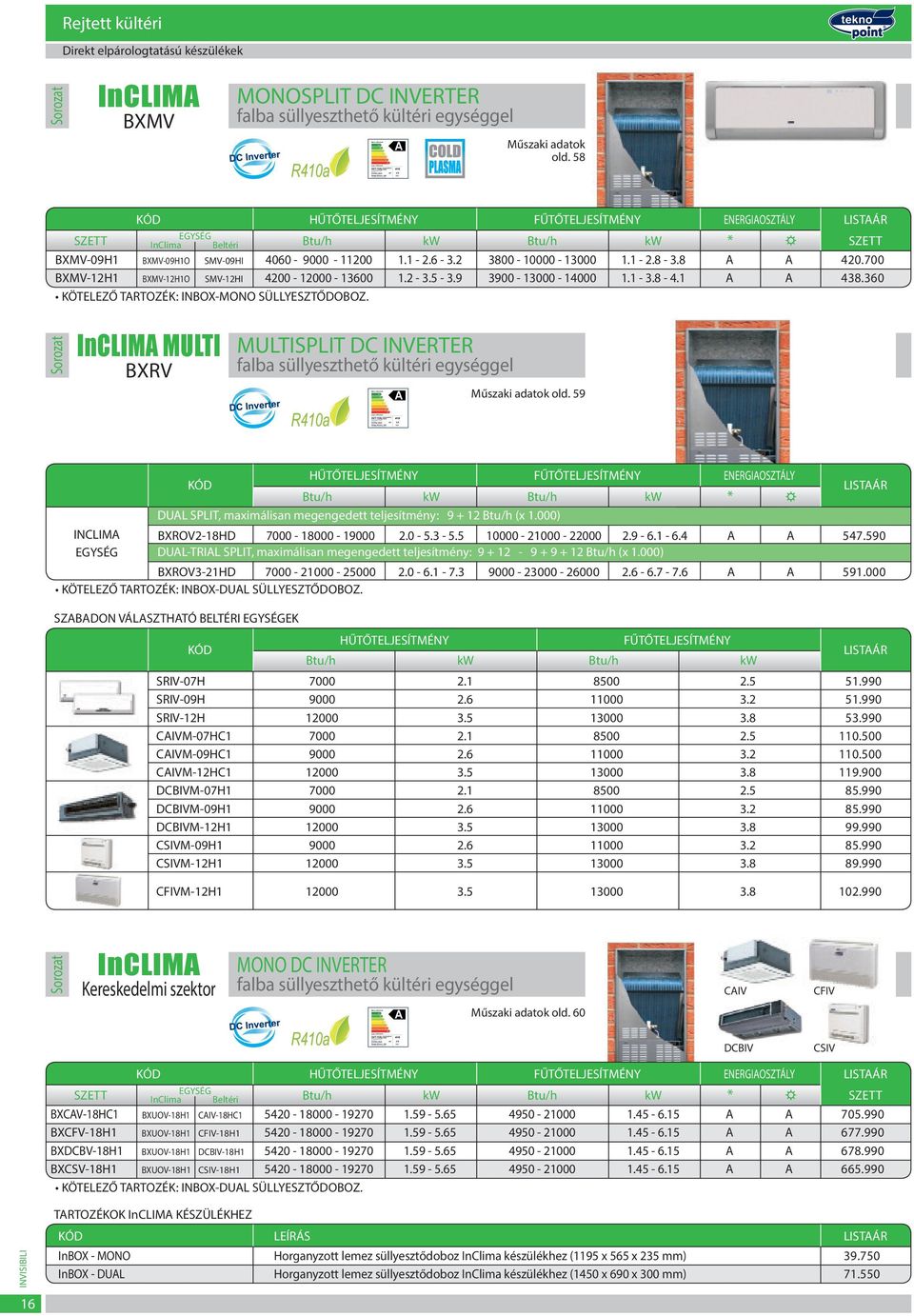 700 BXMV-12H1 BXMV-12H1O SMV-12HI 4200-12000 - 13600 1.2-3.5-3.9 3900-13000 - 14000 1.1-3.8-4.1 A A 438.360 KÖTELEZŐ TARTOZÉK: INBOX-MONO SÜLLYESZTŐDOBOZ.