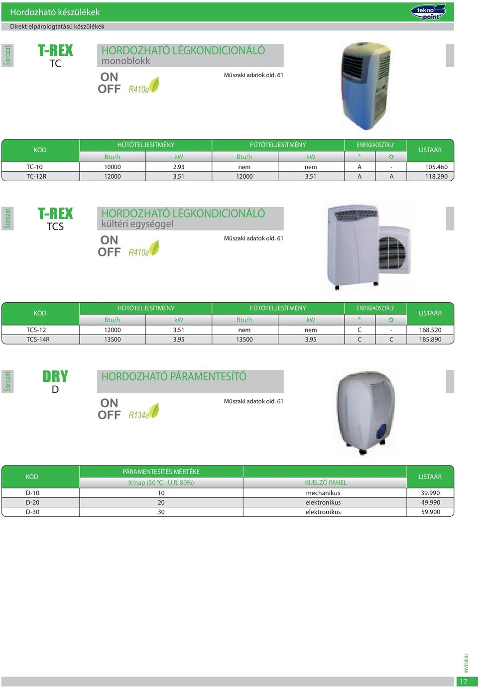 61 KÓD ENERGIAOSZTÁLY Btu/h kw Btu/h kw * LISTAÁR TCS-12 12000 3.51 nem nem C - 168.520 TCS-14R 13500 3.95 13500 3.95 C C 185.