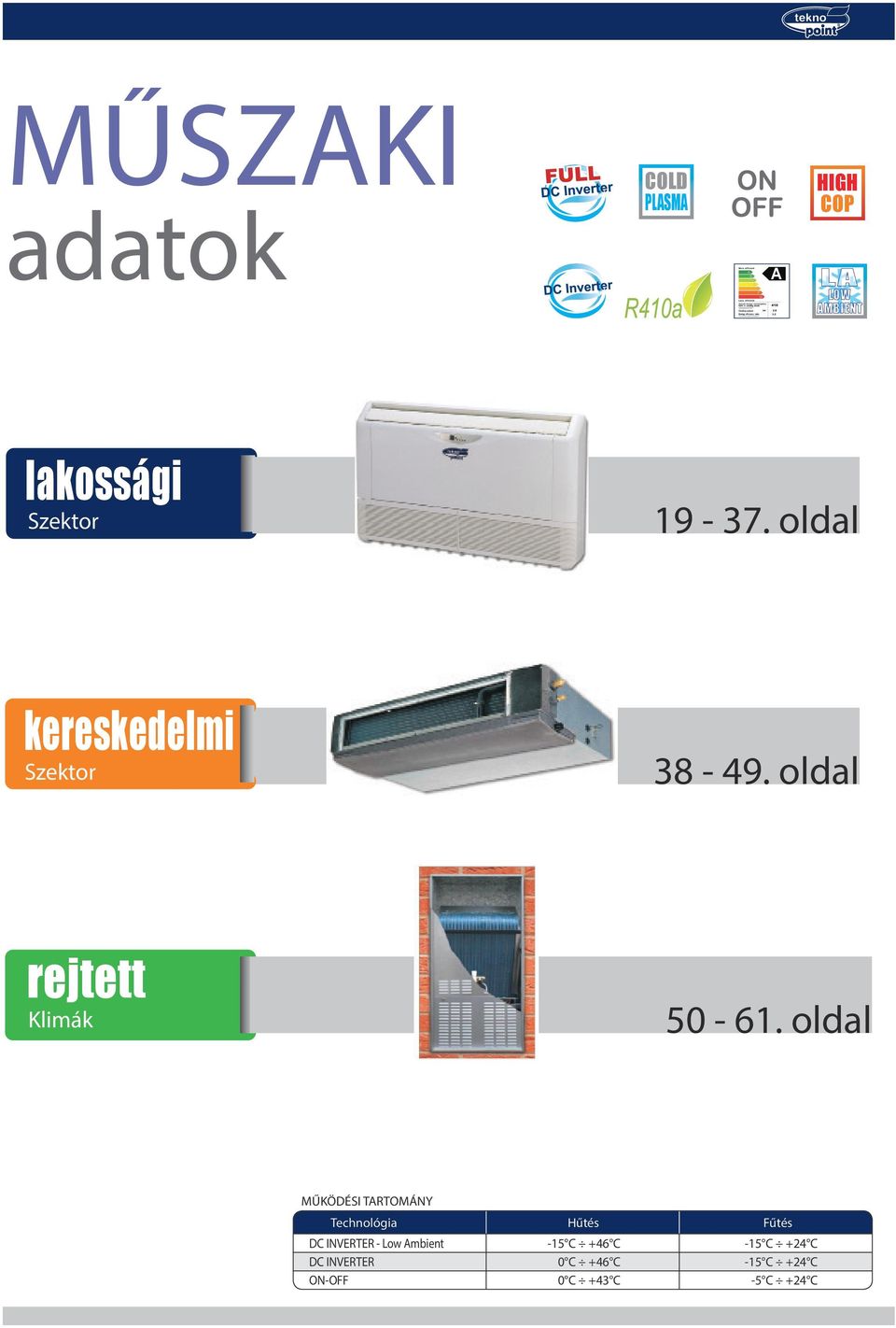 oldal MŰKÖDÉSI TARTOMÁNY Technológia Hűtés Fűtés DC INVERTER - Low