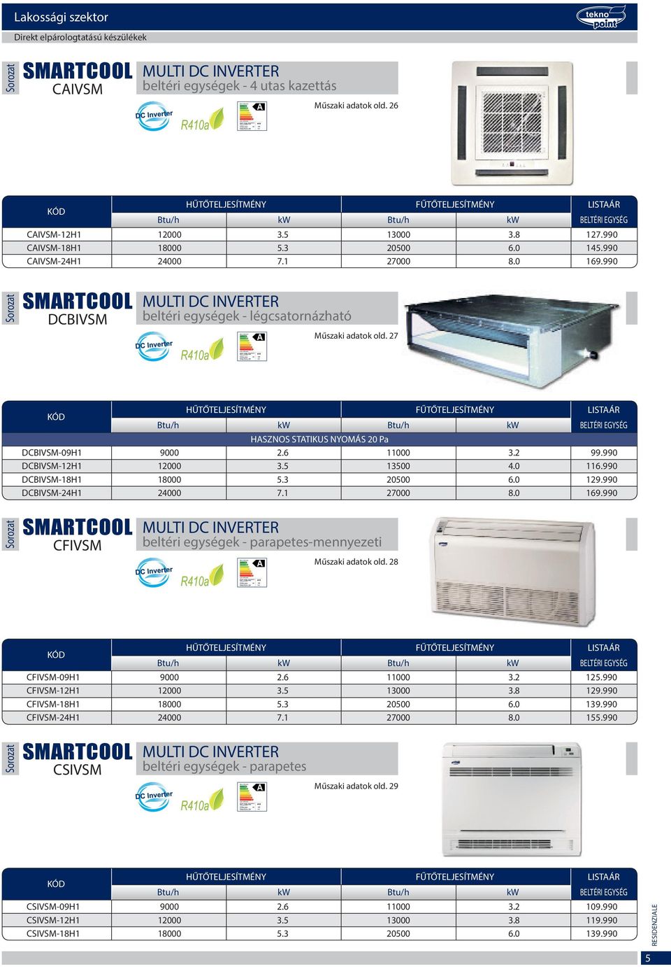 27 KÓD LISTAÁR Btu/h kw Btu/h kw BELTÉRI EGYSÉG HASZNOS STATIKUS NYOMÁS 20 Pa DCBIVSM-09H1 9000 2.6 11000 3.2 99.990 DCBIVSM-12H1 12000 3.5 13500 4.0 116.990 DCBIVSM-18H1 18000 5.3 20500 6.0 129.