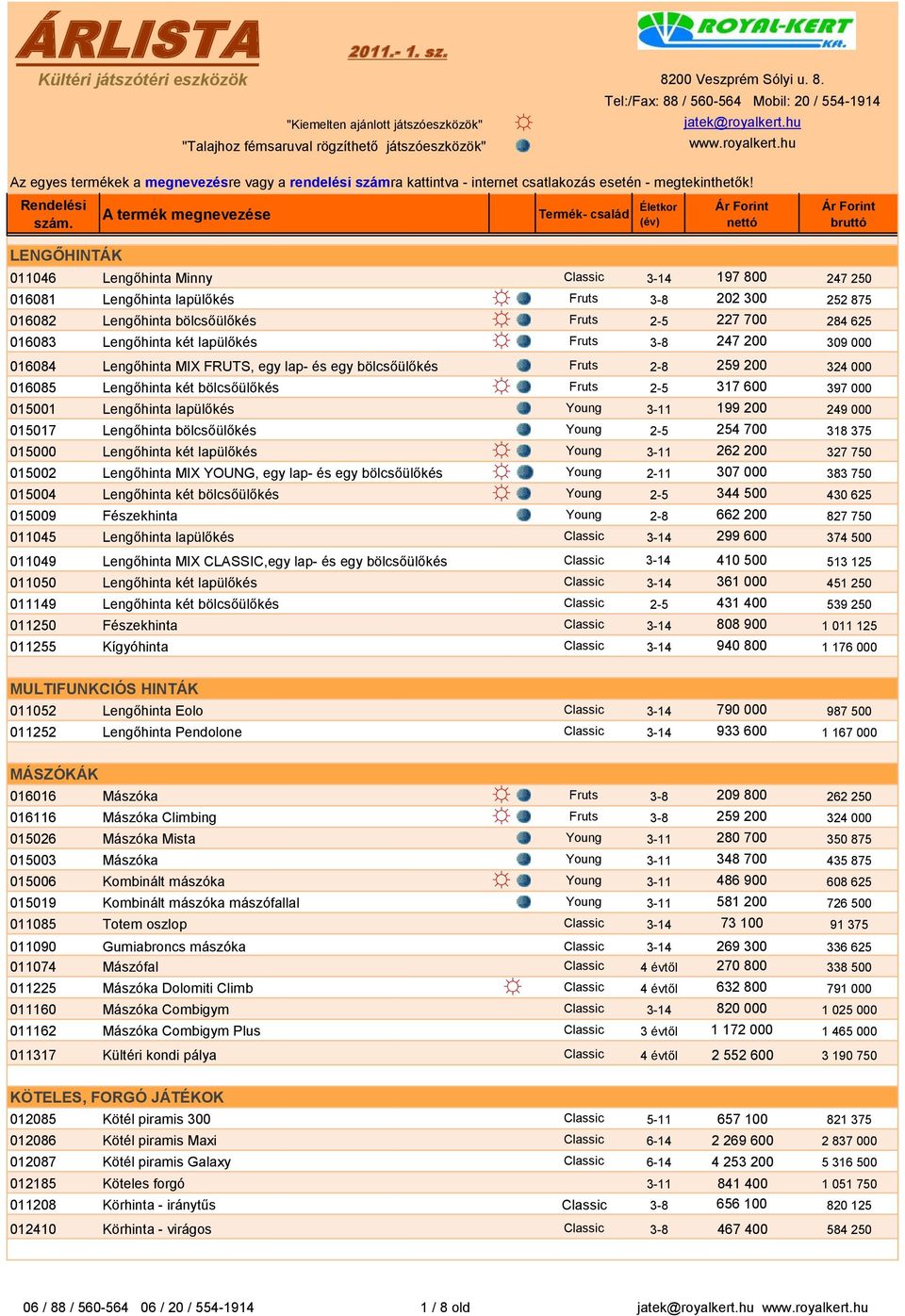 A termék megnevezése Oszlop1Termék- család LENGŐHINTÁK 011046 Lengőhinta Minny Classic 3-14 197 800 247 250 016081 Lengőhinta lapülőkés Fruts 3-8 202 300 252 875 016082 Lengőhinta bölcsőülőkés Fruts