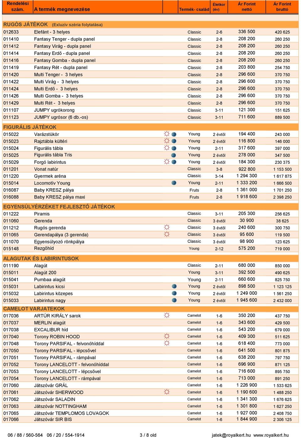 203 800 254 750 011420 Multi Tenger - 3 helyes Classic 2-8 296 600 370 750 011422 Multi Virág - 3 helyes Classic 2-8 296 600 370 750 011424 Multi Erdő - 3 helyes Classic 2-8 296 600 370 750 011426