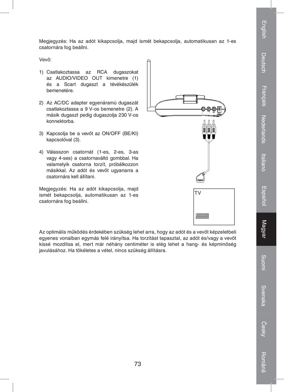 A másik dugaszt pedig dugaszolja 230 V-os konnektorba. 3) Kapcsolja be a vevőt az ON/OFF (BE/KI) kapcsolóval (3). 4) Válasszon csatornát (1-es, 2-es, 3-as vagy 4-ses) a csatornaváltó gombbal.