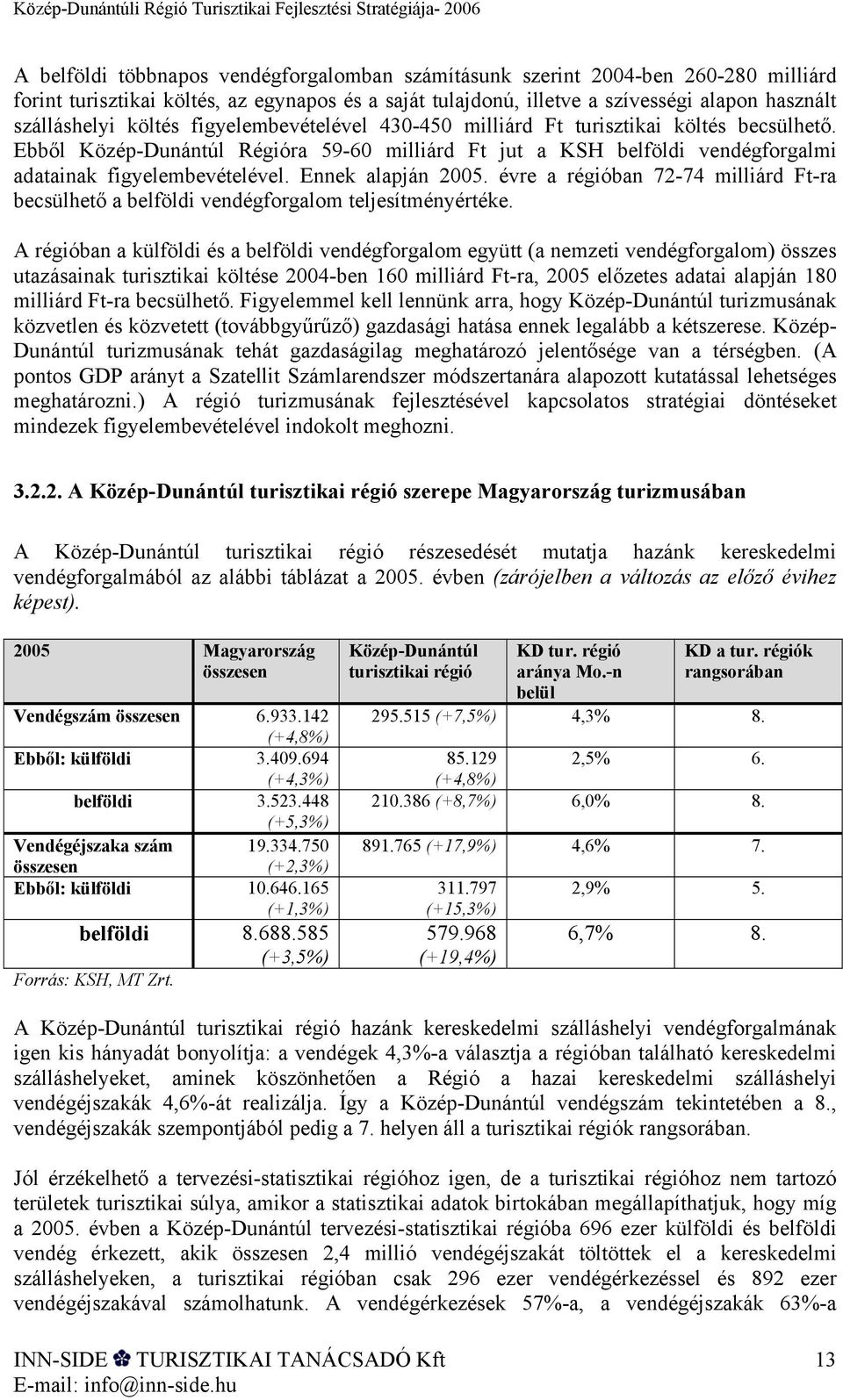 Ennek alapján 2005. évre a régióban 72-74 milliárd Ft-ra becsülhető a belföldi vendégforgalom teljesítményértéke.