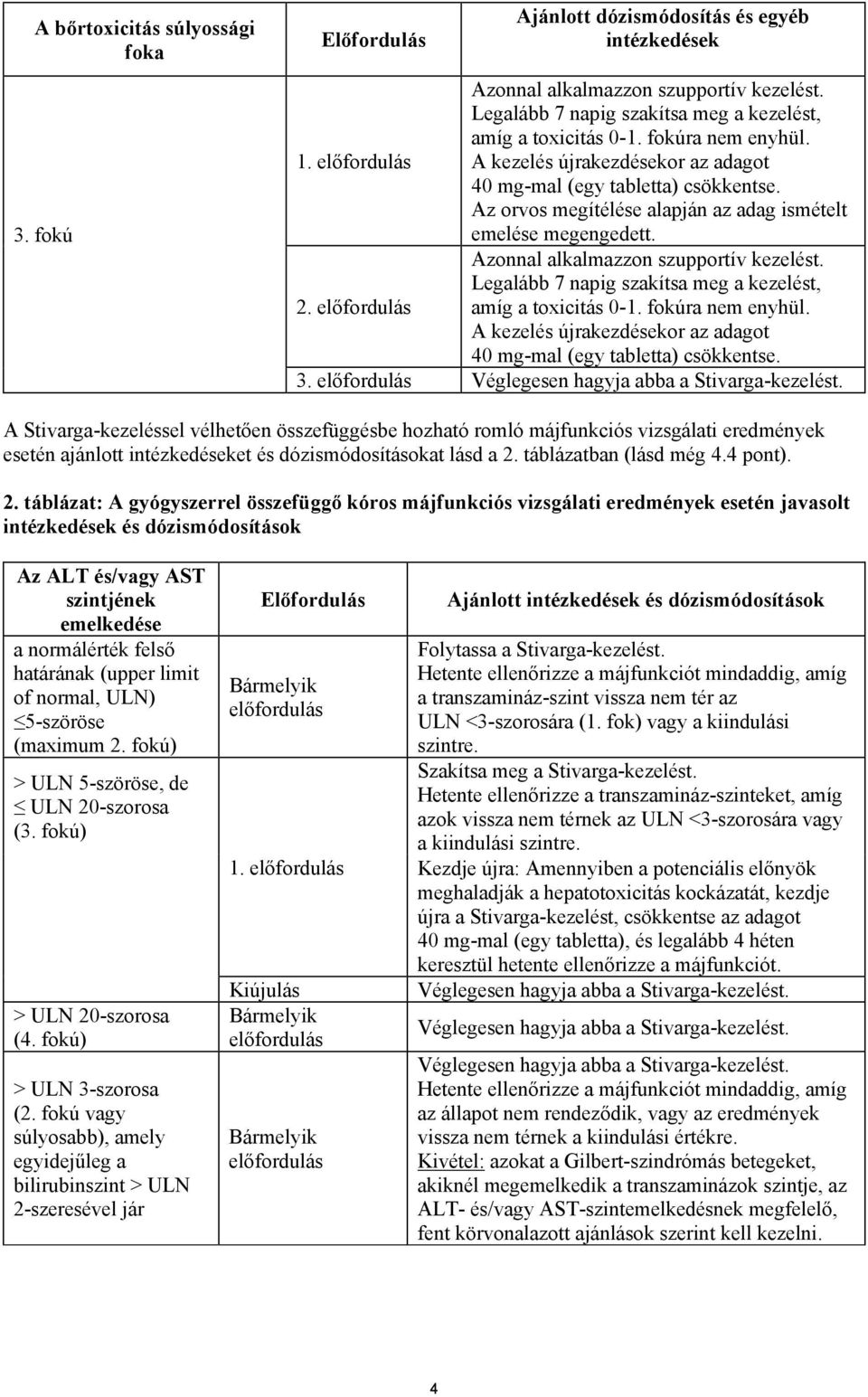 Az orvos megítélése alapján az adag ismételt emelése megengedett. Azonnal alkalmazzon szupportív kezelést. Legalább 7 napig szakítsa meg a kezelést, 2. előfordulás amíg a toxicitás 0-1.