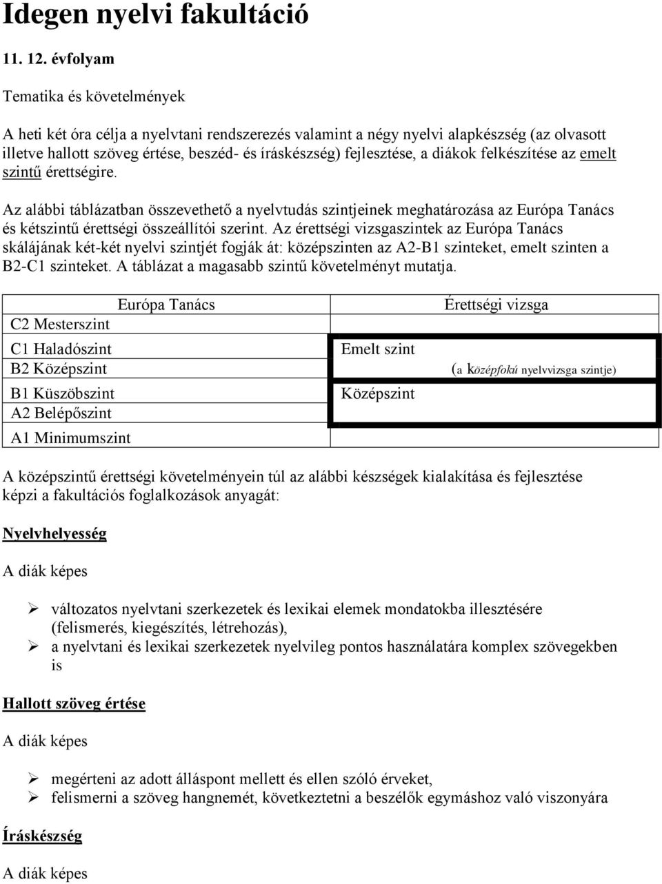 diákok felkészítése az emelt szintű érettségire. Az alábbi táblázatban összevethető a nyelvtudás szintjeinek meghatározása az Európa Tanács és kétszintű érettségi összeállítói szerint.