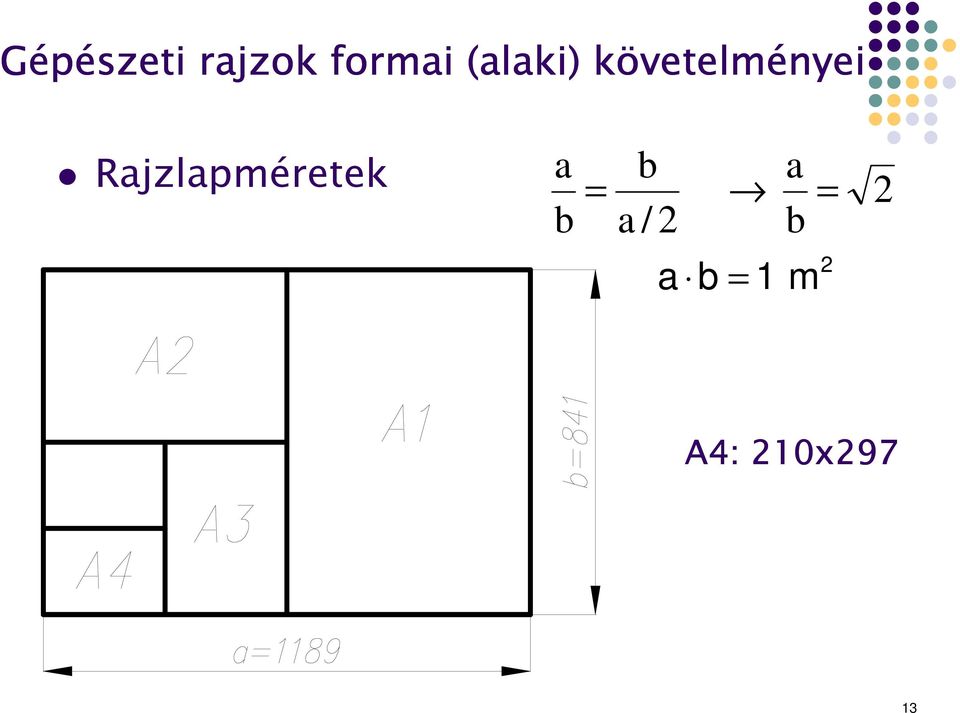 Rajzlapméretek a b a = = 2