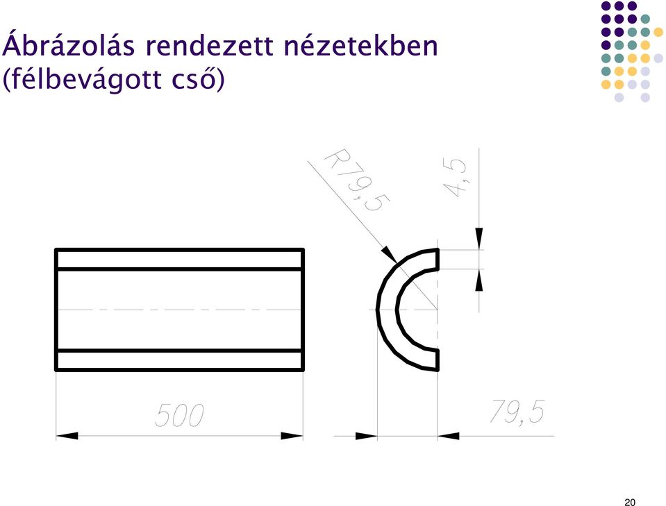 nézetekben