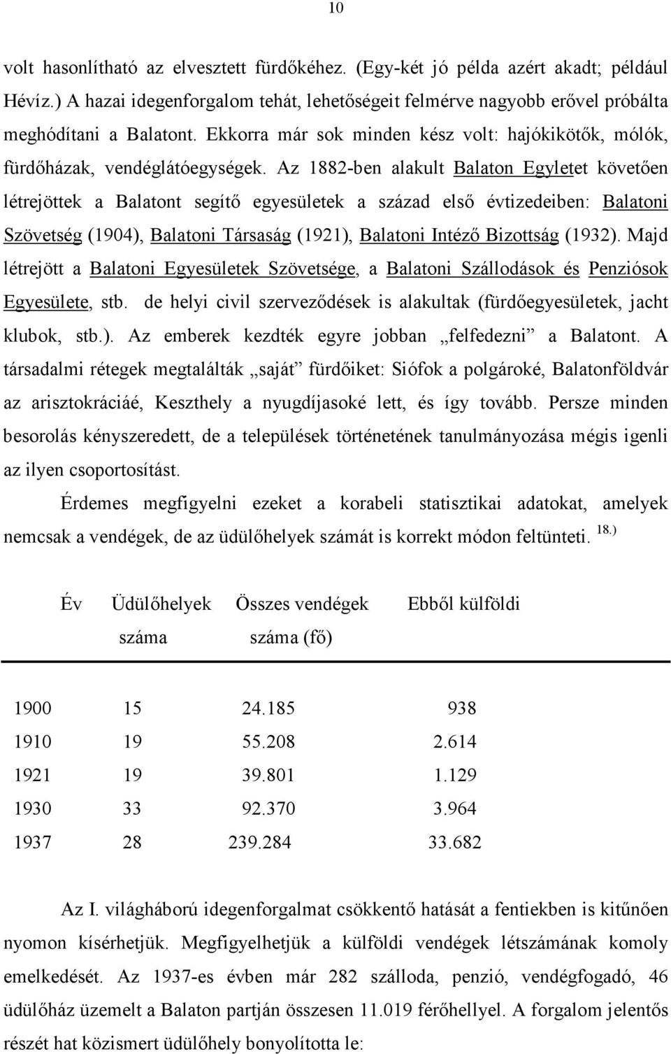 Az 1882-ben alakult Balaton Egyletet követıen létrejöttek a Balatont segítı egyesületek a század elsı évtizedeiben: Balatoni Szövetség (1904), Balatoni Társaság (1921), Balatoni Intézı Bizottság