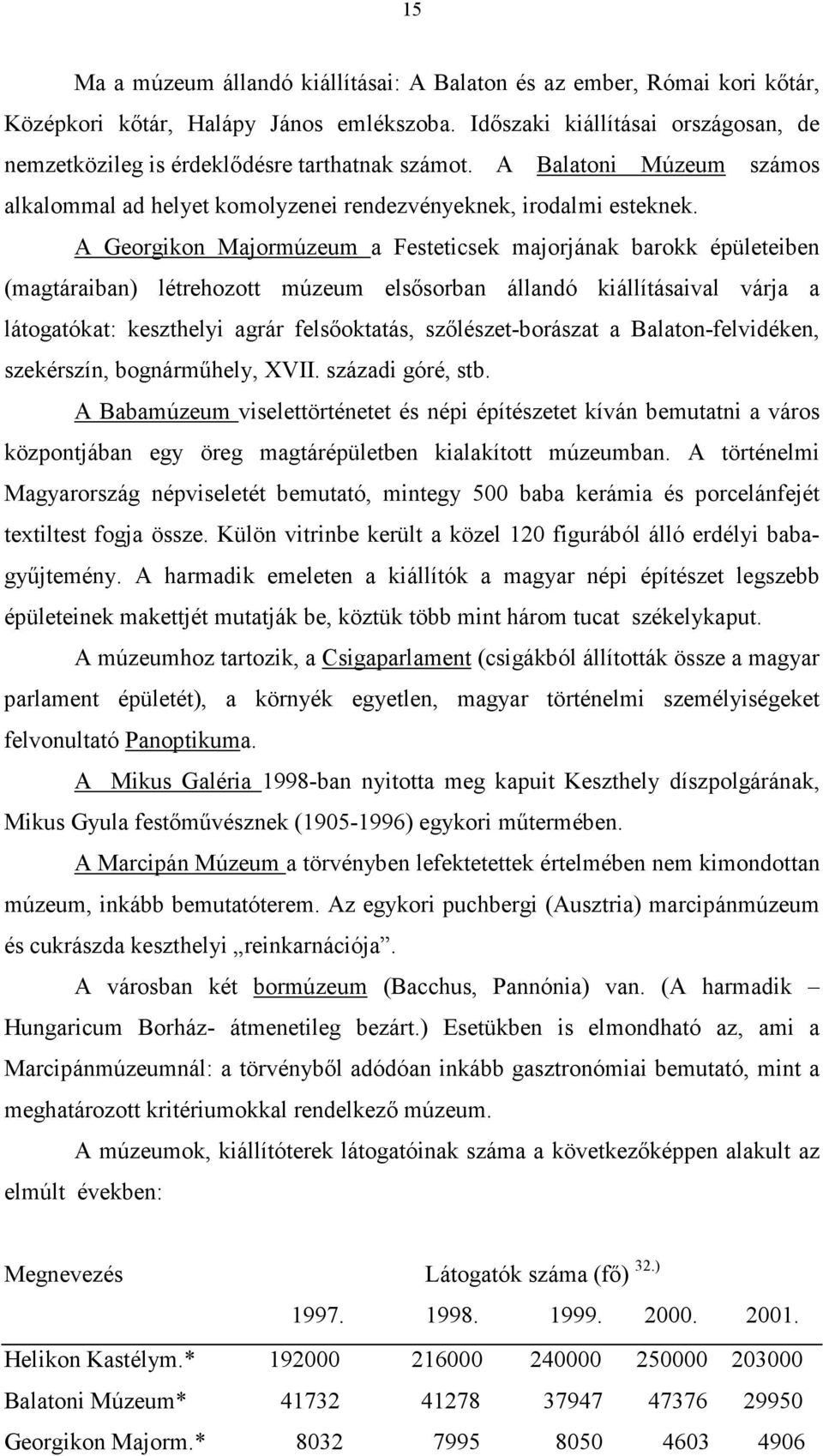 A Georgikon Majormúzeum a Festeticsek majorjának barokk épületeiben (magtáraiban) létrehozott múzeum elsısorban állandó kiállításaival várja a látogatókat: keszthelyi agrár felsıoktatás,