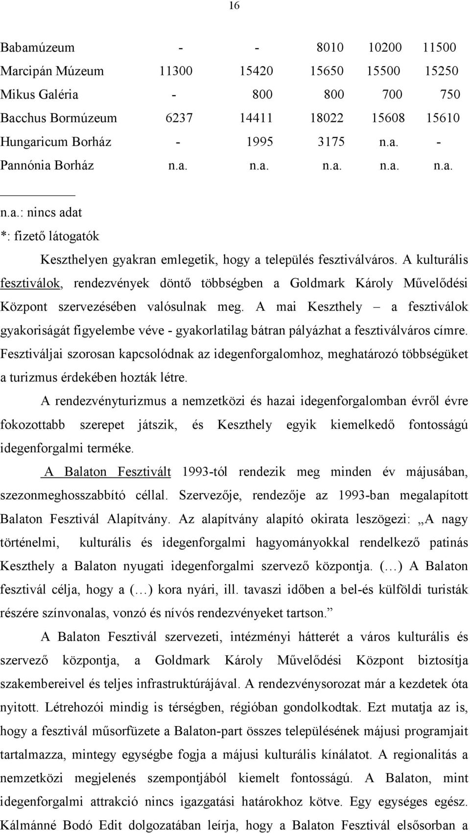 A kulturális fesztiválok, rendezvények döntı többségben a Goldmark Károly Mővelıdési Központ szervezésében valósulnak meg.