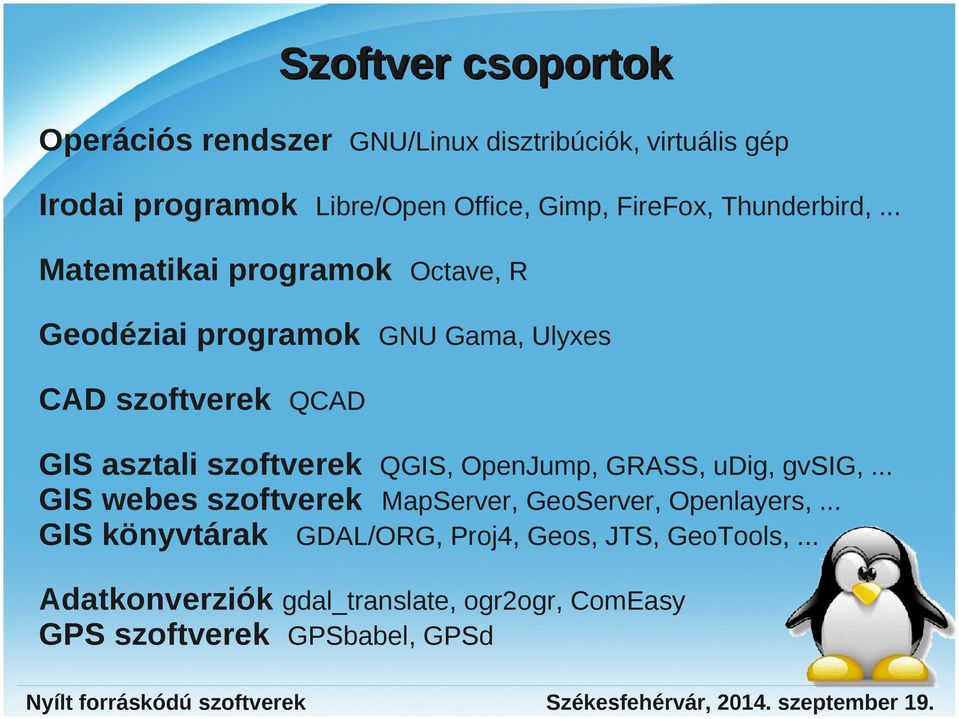 .. Matematikai programok Octave, R Geodéziai programok GNU Gama, Ulyxes CAD szoftverek QCAD GIS asztali szoftverek QGIS,